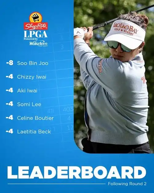 LPGA黑马周秀彬领跑积分榜 刘依一稳步攀升数据解读