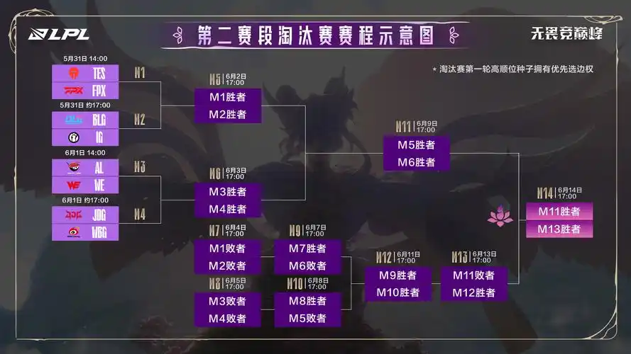 从LGD赛场回甘到全民体育：中国体育军团新赛季的破局与坚守