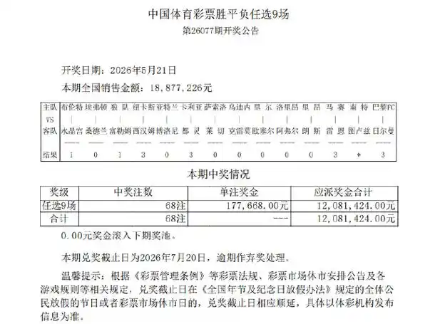 季后赛血战：8场分差超15分，狂野西部再演翻盘大戏