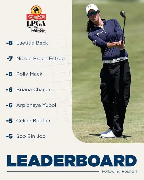 LPGA赛场爆冷门：贝克63杆领跑，中国小将张雅惠稳扎稳打
