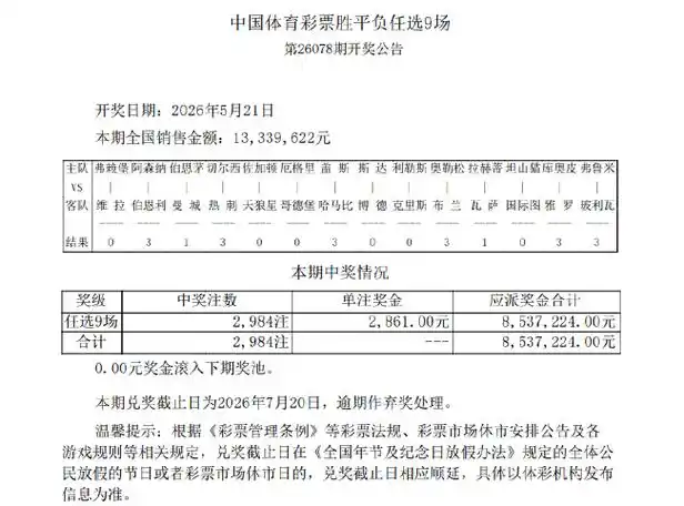 欧战维拉捧杯创历史 078期足彩狂派2984注头奖 体坛周报聚焦多线齐飞